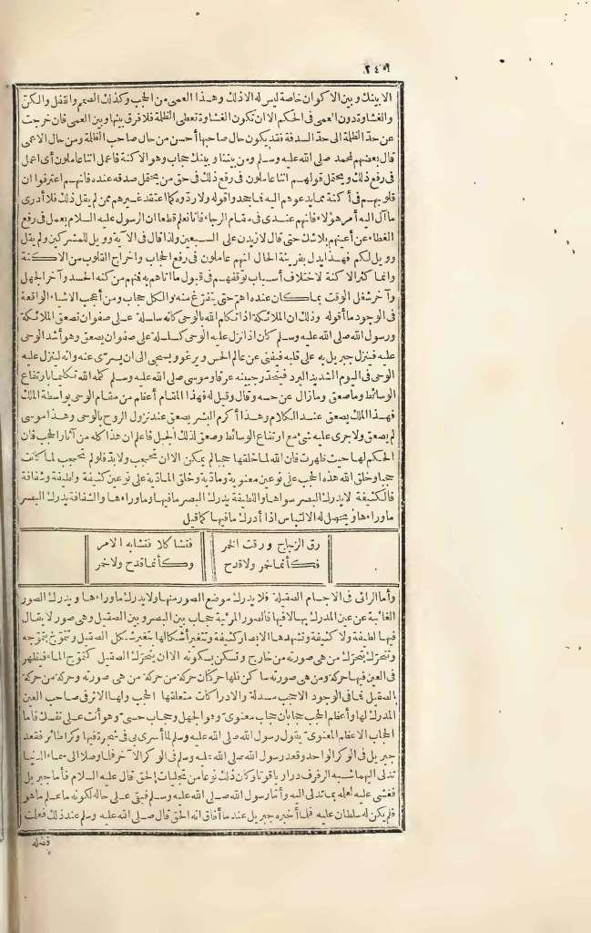 futmak.com - Page 240 - from part Three of the first Boulaq edition